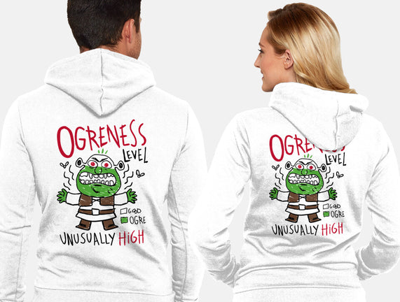 Ogreness Level