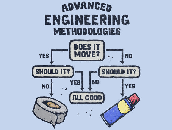 Advanced Engineering