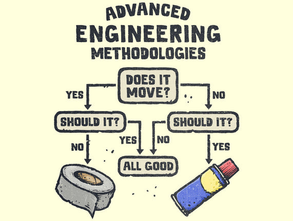 Advanced Engineering