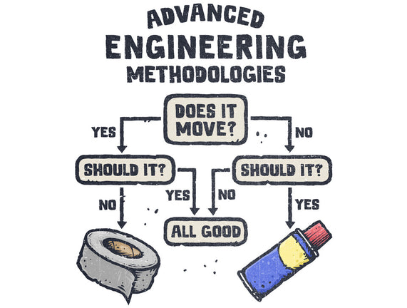 Advanced Engineering