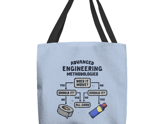 Advanced Engineering