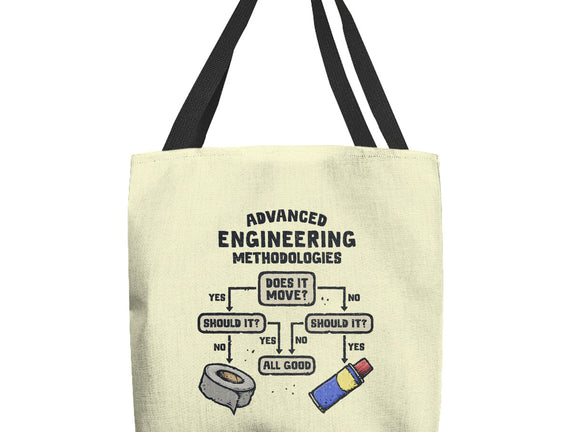 Advanced Engineering