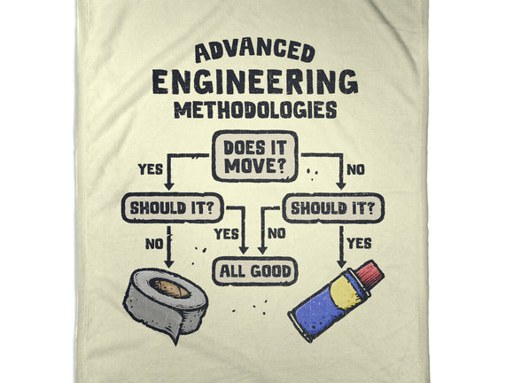 Advanced Engineering