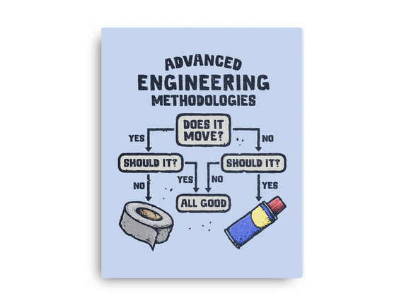 Advanced Engineering