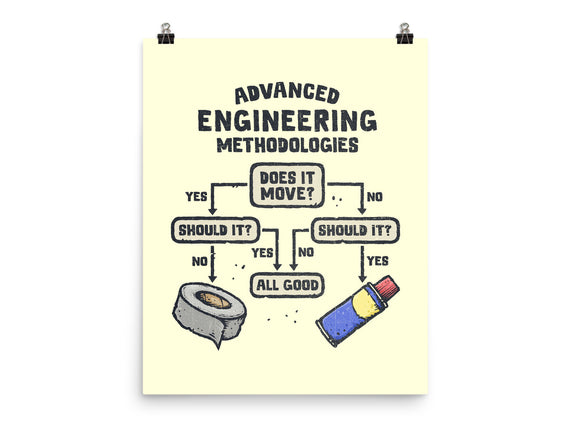 Advanced Engineering
