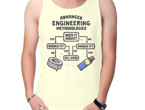 Advanced Engineering