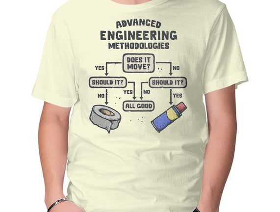Advanced Engineering