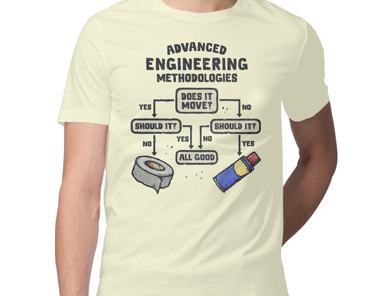 Advanced Engineering