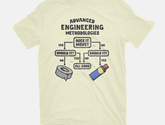 Advanced Engineering