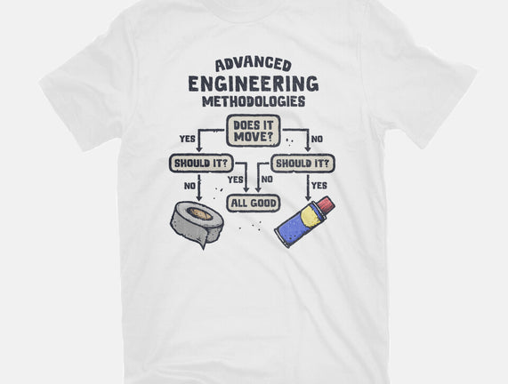 Advanced Engineering