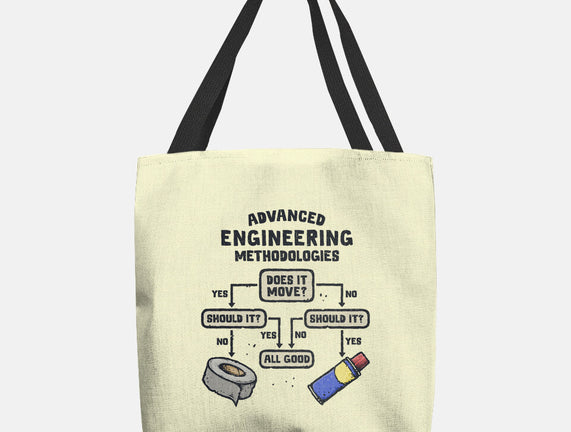 Advanced Engineering