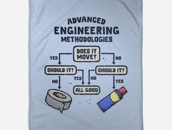 Advanced Engineering
