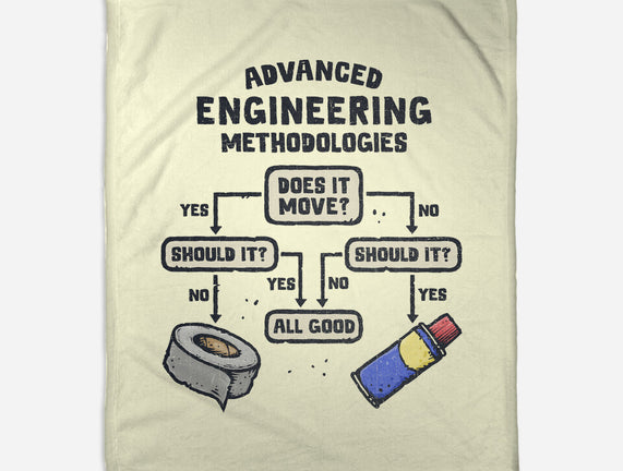 Advanced Engineering