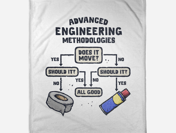 Advanced Engineering