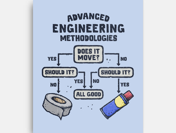 Advanced Engineering