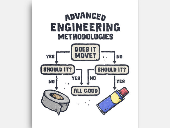 Advanced Engineering