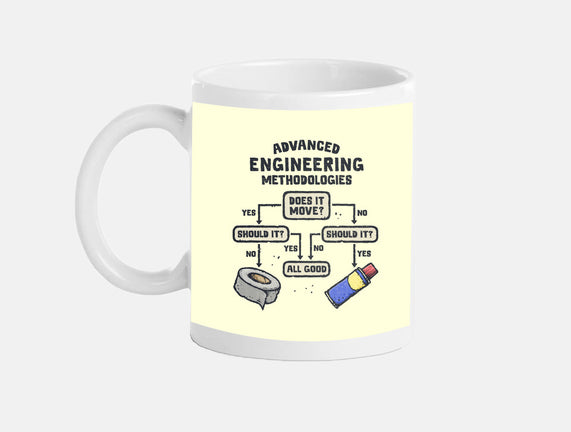 Advanced Engineering