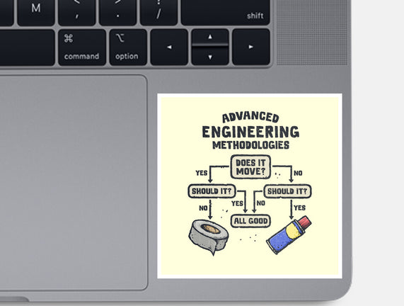 Advanced Engineering