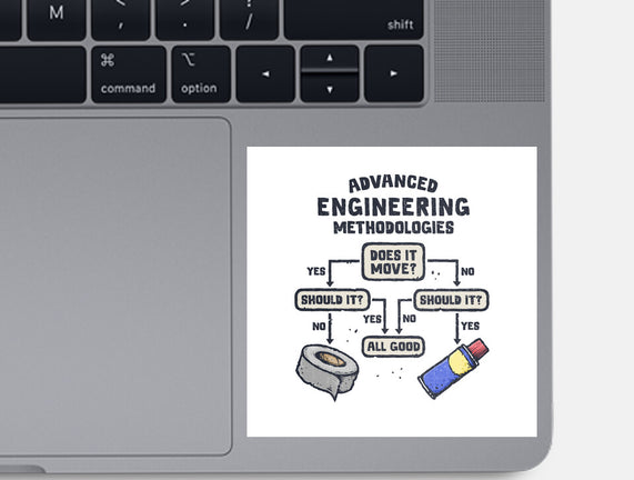 Advanced Engineering