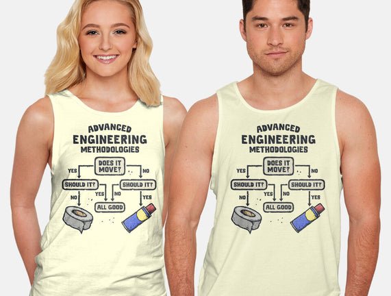Advanced Engineering