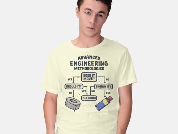 Advanced Engineering