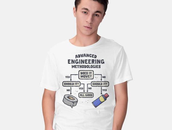 Advanced Engineering