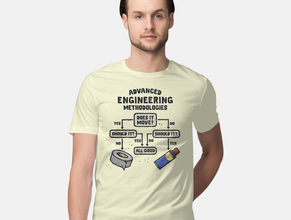 Advanced Engineering
