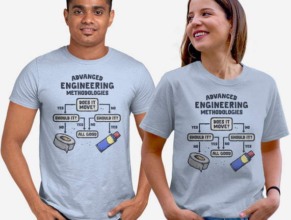 Advanced Engineering