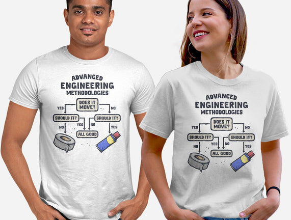 Advanced Engineering
