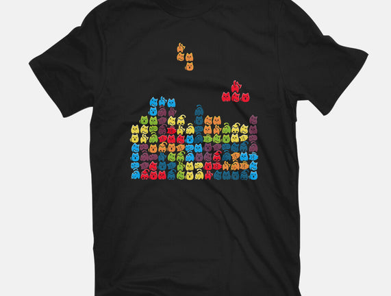 Game Cats