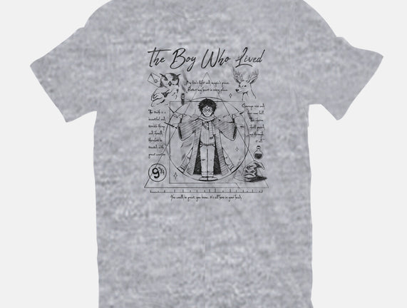 Vitruvian Wizard