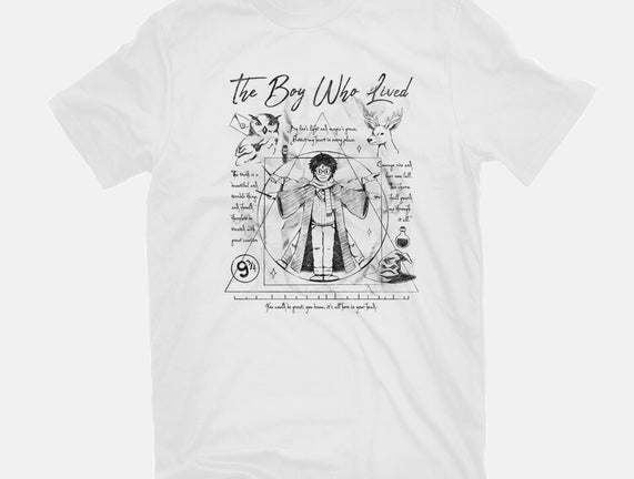 Vitruvian Wizard