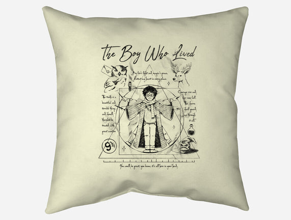 Vitruvian Wizard