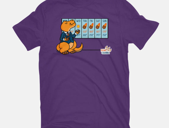 Weather T-Rex