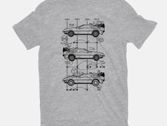 Time Machine Schematics