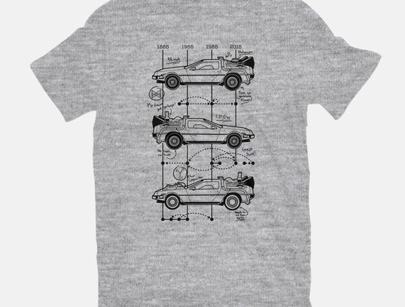 Time Machine Schematics