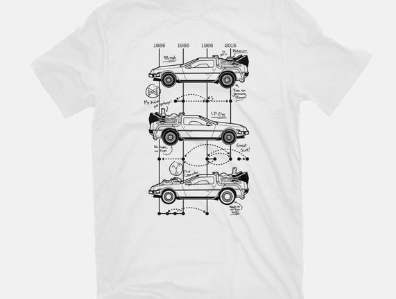 Time Machine Schematics