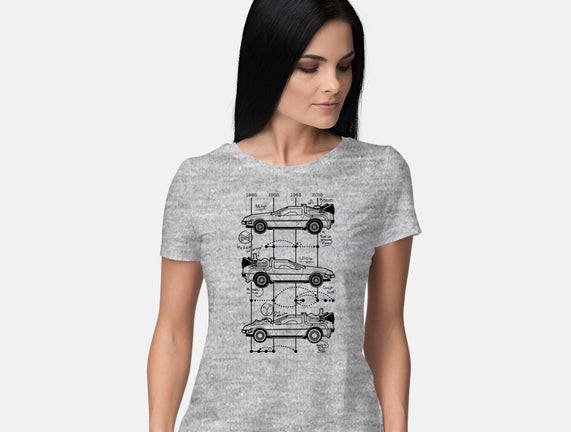Time Machine Schematics