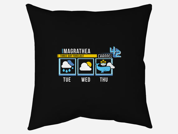 Magrathea Forecast