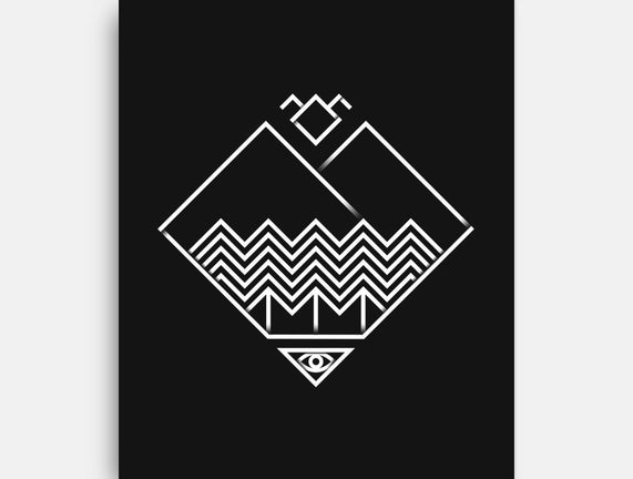 Minimal Peaks