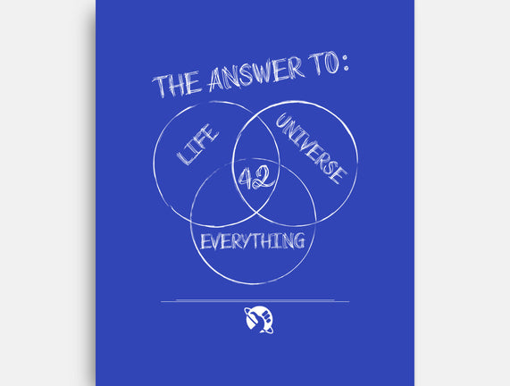 Diagram of Everything