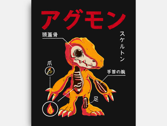 Anatomy Of A Digital Monster
