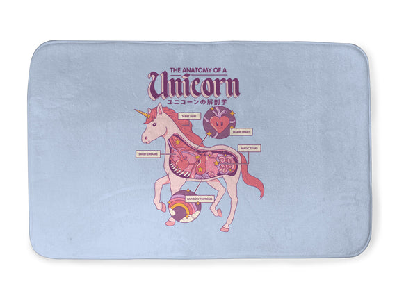 The Anatomy Of A Unicorn