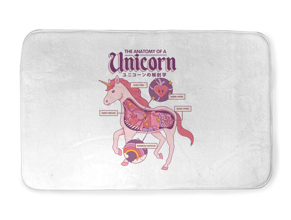 The Anatomy Of A Unicorn