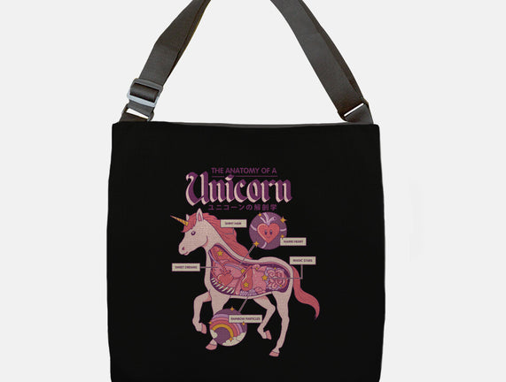 The Anatomy Of A Unicorn