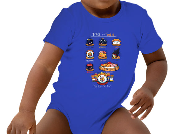 Sushi Type
