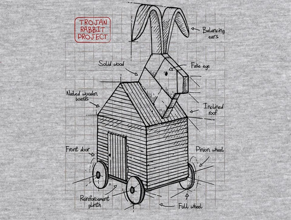 Trojan Rabbit Project