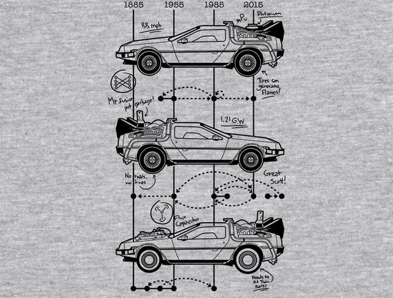 Time Machine Schematics