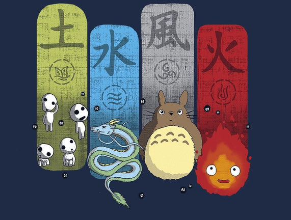 Elemental Charms
