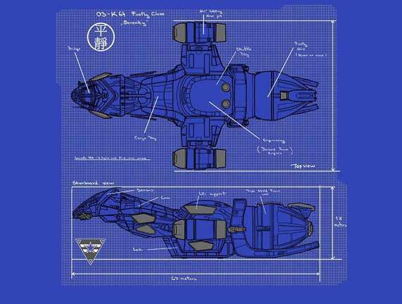 The Blueprint